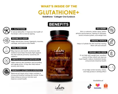 BUY 2 GET 2 Glutathione+ plus FREE TRAVEL KIT VITAMIN C+RETINOL Supplement - Image 4